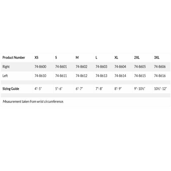 Splint Wrist and Thumb Sizing